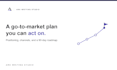 create your go to market strategy and product launch plan