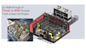 create scan to bim, autocad 2d drawings, revit bim models