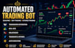 develop automated scalping trading bot, day trading bot and futures trading bot