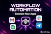 automate your business workflow with n8n