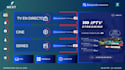 create your branded smarters next v4 blue streaming app solution