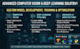 machine learning,artificial intelligence,custom ai