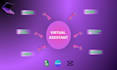 be your virtual assistant for data entry, canva and cap cut