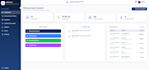 build a responsive website using HTML, CSS, javascript, and react