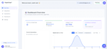 develop responsive full stack web application