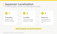 localize your education app or elearning content for japan