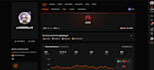 help you improve in cs2 with faceit level 10 coaching