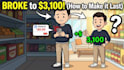 create animated finance business and economics youtubevideos