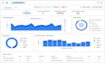 configure wazuh, siem and elastic security for hipaa requirements