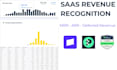 create revenue recognition schedules and financial reporting