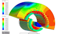 fea cfd analysis, ansys abaqus stress thermal simulation, mechanical cad design