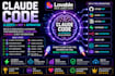 claude ai automation claude code lovable claude website design claude api webapp