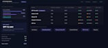 create your ai strategy
