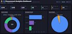 a dynamic analytics dashboard