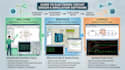 design ,simulate electrical and electronic circuits in multisim,proteus,ltspice