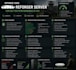 optimize your arma reforger server for better performance, fps