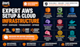 set up and manage AWS ec2, s3, vpc, lambda, and cloud infrastructure