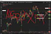 profitable triangular arbitrage bot, crypto trading bot,hft bot, bybit bot