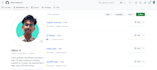 manage kubernetes and AWS