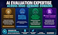 provide ai data evaluation, annotation, prompt for llm