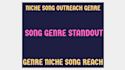 do abstemiously alienated song analogously