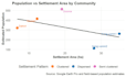 clean visualize and analyze your data and create clear insights using r minitab