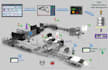 develop desktop applications, embedded firmware and iot systems