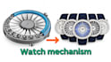 do 3d watch cad design, 2d watch technical drawings for watch components
