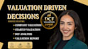 build a professional dcf valuation and financial model
