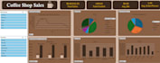 create an interactive power bi dashboard from your data