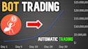 develop ai trading bot, scalping bot, day trading bot, futures trading bot