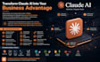 claude video editing claude code claude ai agent claude tradingview claude api