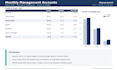 prepare your monthly management accounts and reporting pack