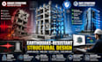 deliver earthquake resistant structural design with seismic analysis wind load
