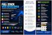 build a custom website with frontend and backend