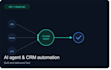 build custom automation with n8n