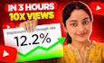 create high CTR youtube thumbnails