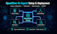 set up, verify, and document openclaw ai agents for your workflow