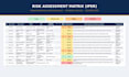create your occupational risk assessment matrix iper per iso 4500