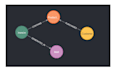 extract insights from your nosql database