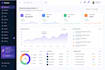 develop custom software, erp, CRM, pos, saas app, lms, hrm, accounting software