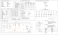 electrical breaker sizing panel schedule rooftop design schematic layout