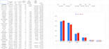 clean up your excel