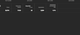 shortform video editing service