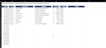 create a custom zero based budget in excel