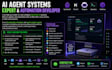 claude code hermes agent glm 5 2 openclaw obsidian dashboard mac mini opencode