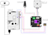 create smart home automation systems with raspberry pi, esp32, arduino and iot