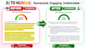 humanize your ai content