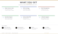 create a gold trading bot