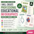 create educational infographics for students